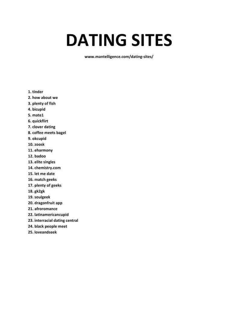 SofiaDate.com [2025]